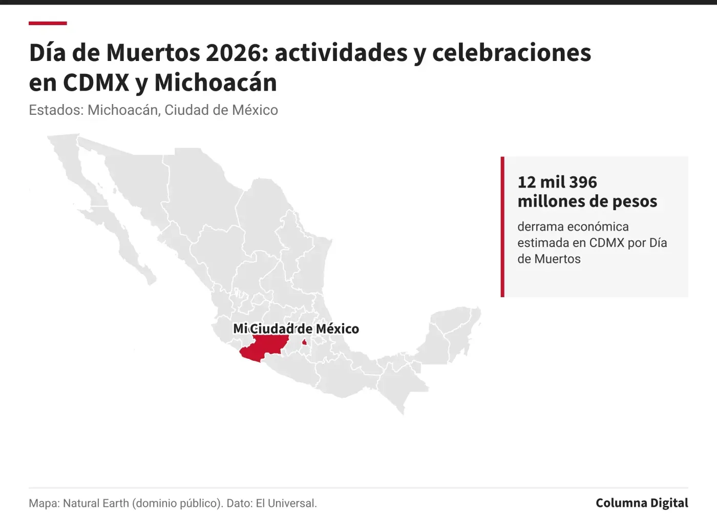 Día de Muertos 2026: actividades y celebraciones en CDMX y Michoacán