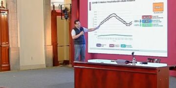 Salud reporta 431 defunciones y 6 mil 25 contagios ms de coronavirus
