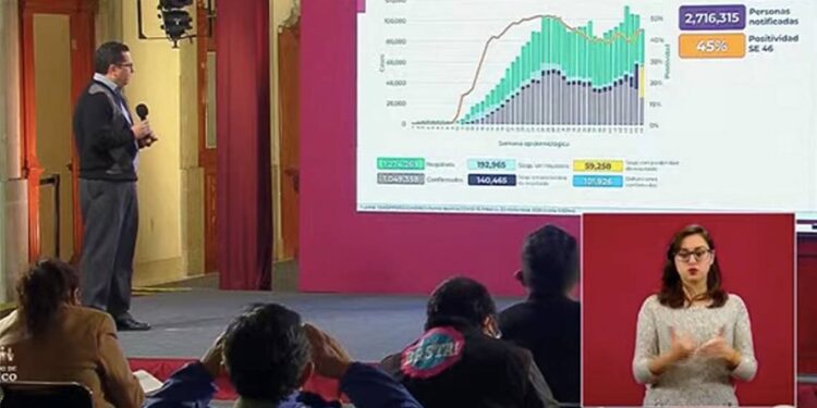 México llega a los 101 mil 926 muertos por Covid-19