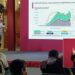 México suma 2 mil 874 casos más de Covid-19 en 24 horas