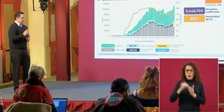 México supera los 93 mil muertos por Covid-19
