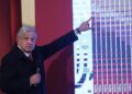 AMLO pide reducir movilidad en CDMX ante alza de casos Covid