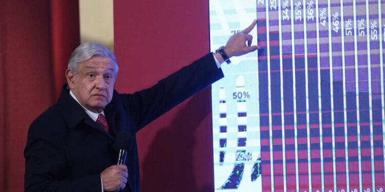 AMLO pide reducir movilidad en CDMX ante alza de casos Covid