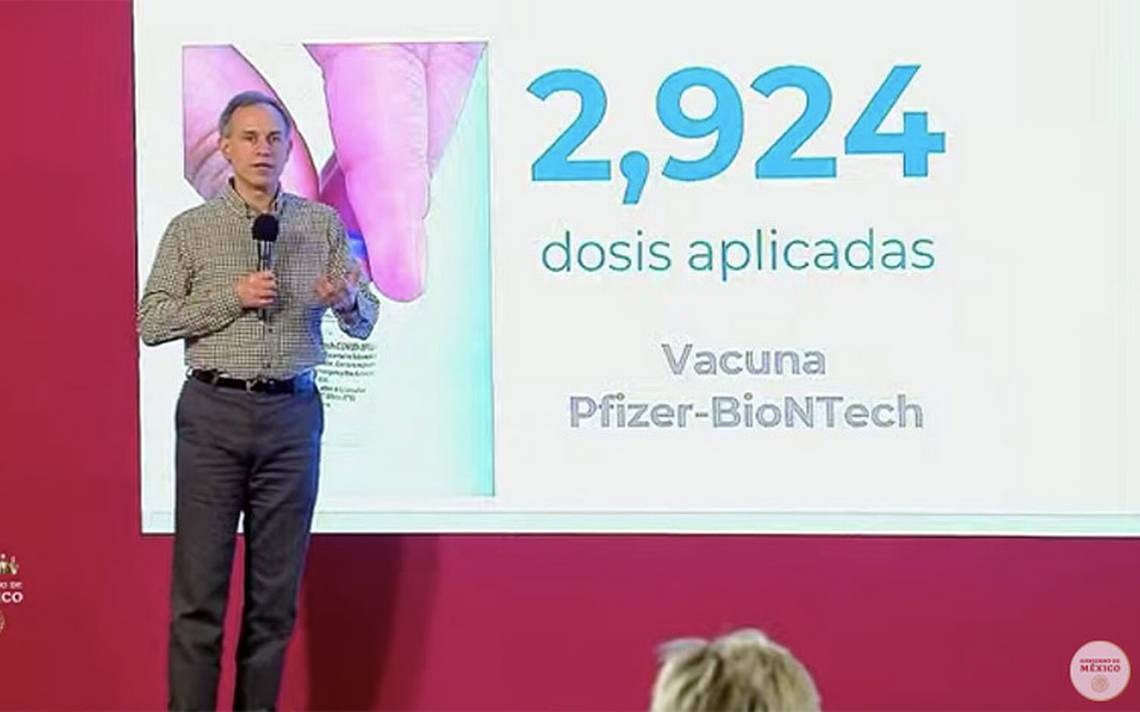 Ssa aplica 2 mil 924 dosis en primer día de vacunación contra Covid