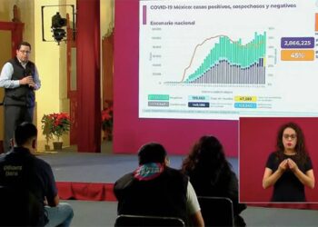 Sube a 105 mil 940 la cifra de muertos por Covid en México