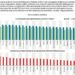 #Data | En pandemia, 6 de cada 10 hogares sin computadora - Noticias, Deportes, Gossip, Columnas