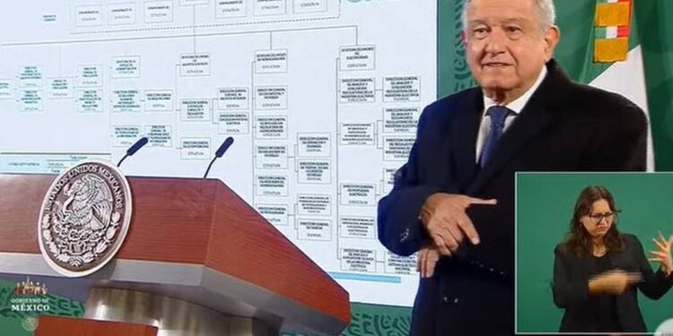 INAI e Ifetel “cuestan mucho” y “no sirven”, “son cortinas de humo”, dice AMLO - Noticias, Deportes, Gossip, Columnas