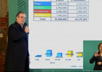 México tendrá más de 21 millones de vacunas anticovid para finales de marzo - Noticias, Deportes, Gossip, Columnas