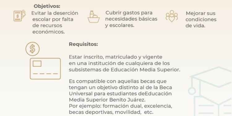 Pagos 2021 y cómo solicitar Bienestar Azteca