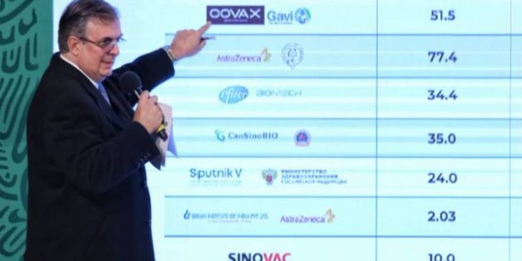 Mecanismo Covax no ha entregado una sola vacuna, acusa Ebrard - Noticias, Deportes, Gossip, Columnas