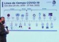 México supera los 185 mil muertos por Covid, a un año de detectarse primer caso - Noticias, Deportes, Gossip, Columnas