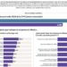 #Data | A falta de mujeres en empresas, se ensancha la brecha salarial - Noticias, Deportes, Gossip, Columnas