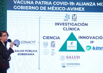 Sin fondos, vacunas mexicanas contra Covid-19 - El Sol de México