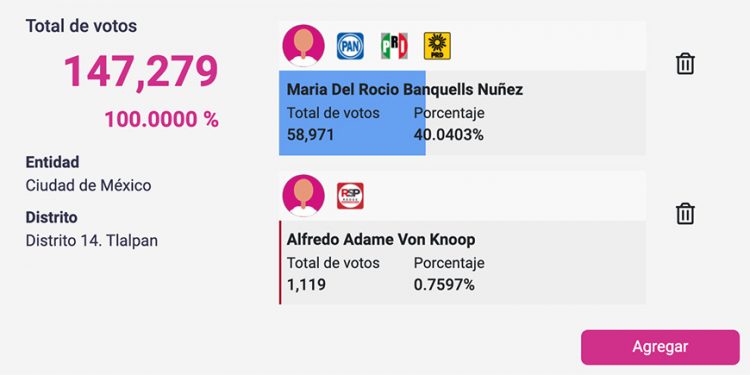 Alfredo Adame perdió ante su ex cuñada Rocío Banquells y Carlos Trejo se burla así