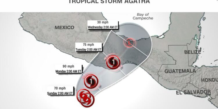 Una alerta de huracán está vigente en México mientras se forma la tormenta Agatha