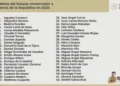 42 aspirantes del bloque conservador