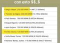 Revelan-cuánto-ganaban-los-participantes-de-La-casa-de-los-famososMéxico.jpg