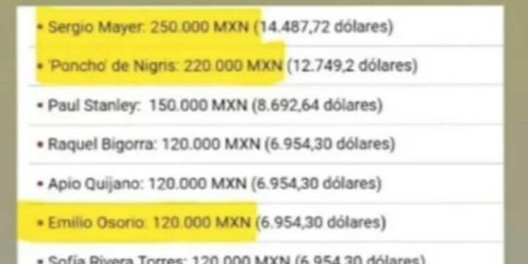 Revelan-cuánto-ganaban-los-participantes-de-La-casa-de-los-famososMéxico.jpg