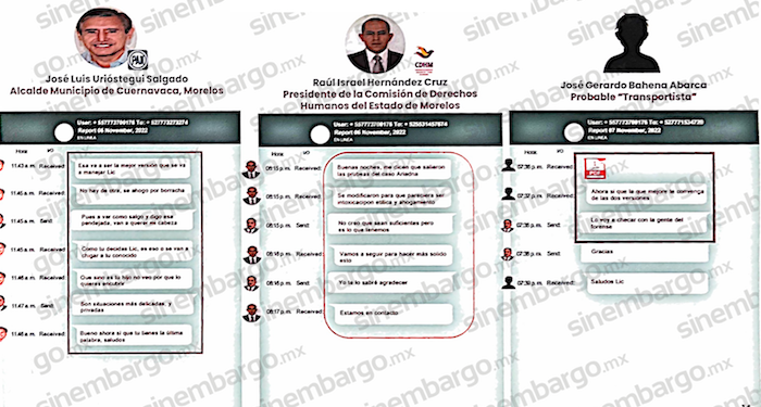 Supuesta imagen de conversaciones de WhatsApp entre Uriel Carmona y terceros.