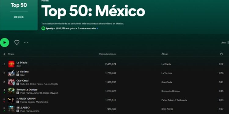 Top 50 méxico.jpg