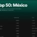 Top 50 méxico.jpg