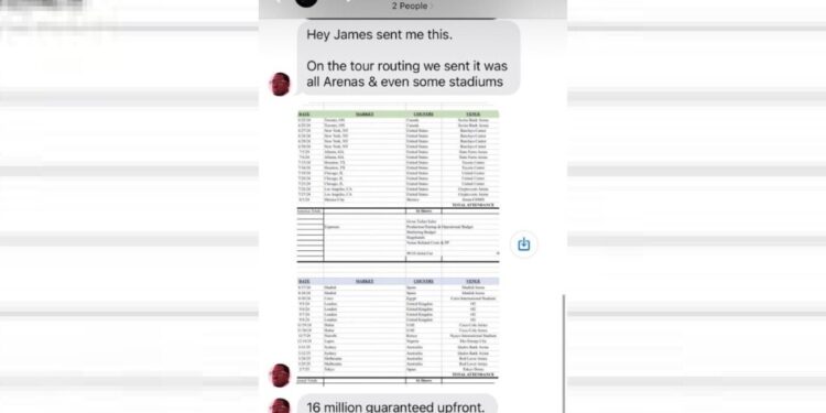 Kanye West conciertos