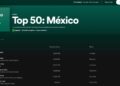Spotify éxico.jpg