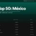 Spotify éxico.jpg