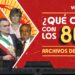 Revive lo mejor de la época de la década de los 80