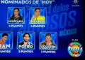 nominados de la casa de los famosos méxico hoy