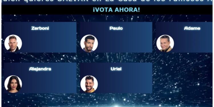 La casa de los famosos All Star nominados