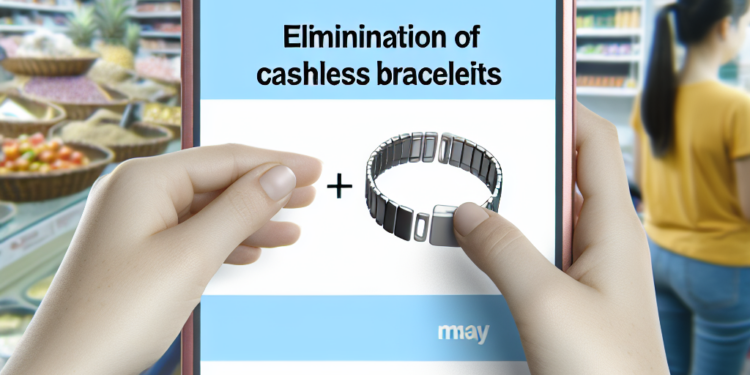 ¡Adiós a las pulseras sin efectivo! Profeco decide su eliminación.