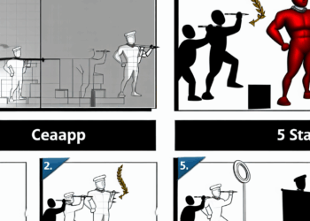 Cómo conseguirlo en 5 etapas.