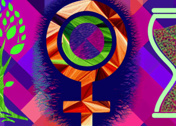 ¿Duración del respaldo de Mujeres con Bienestar?