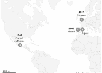 El periplo por el mundo de las otras obras del monasterio de Sijena | Cultura